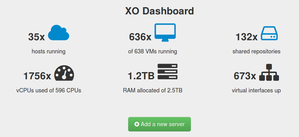 xo_scalability