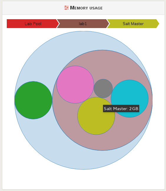 circle packing example