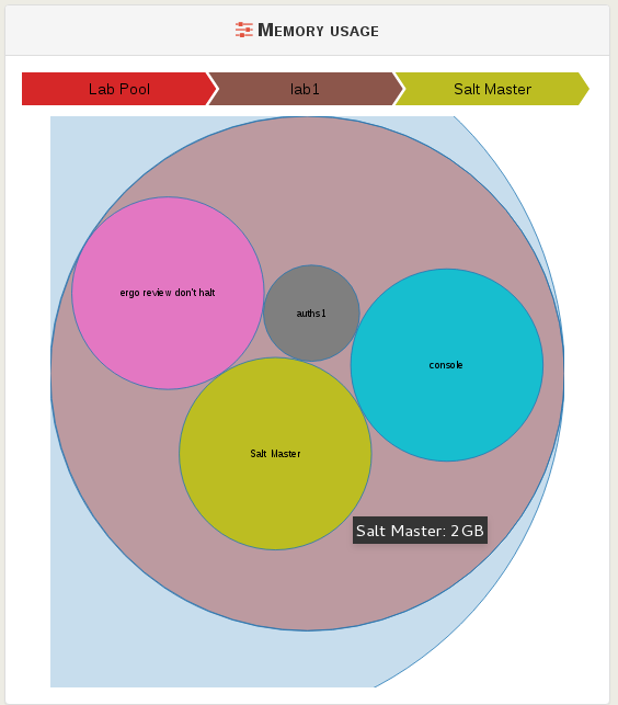 circle packing example 2