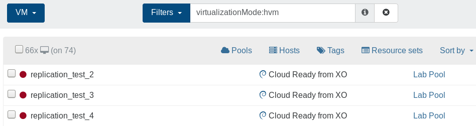 Xen virtualization modes