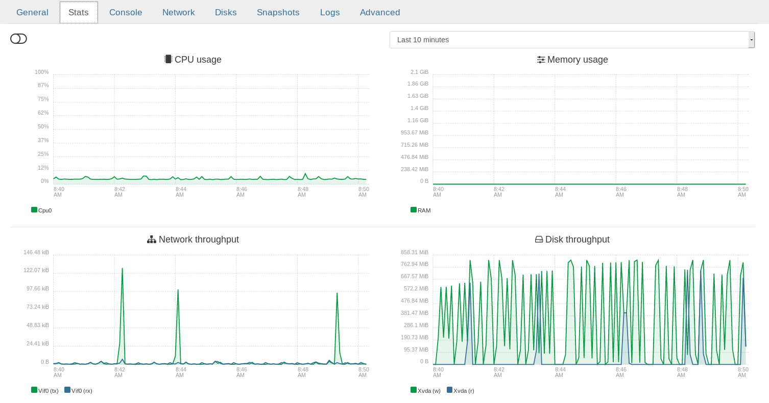 statpanel