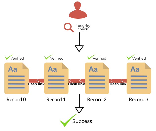 schema-audit-log-1