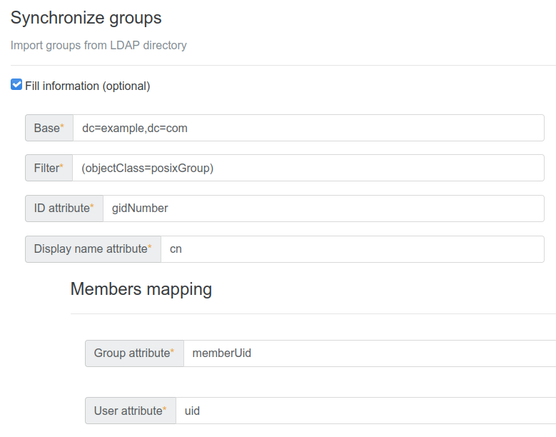 groups-config