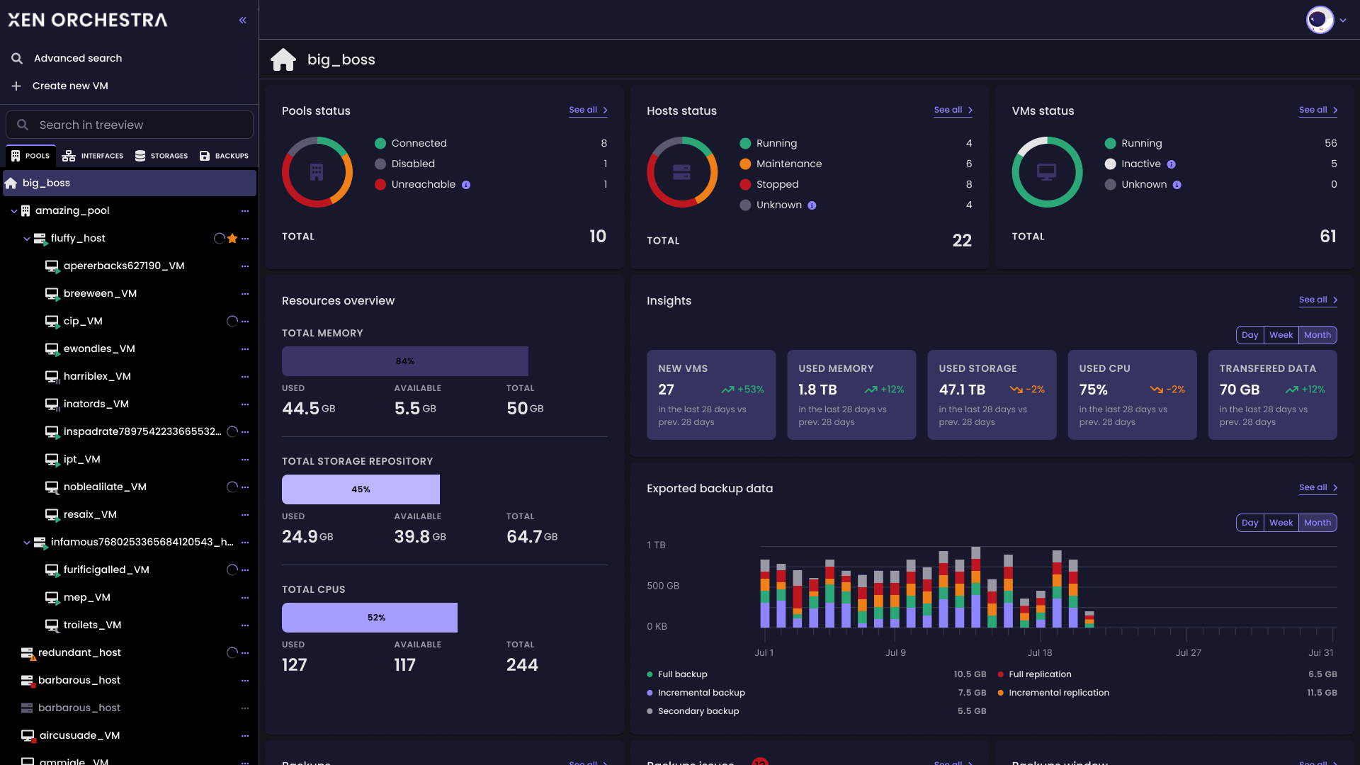 Unleashing the Power of a Unique Atomic Design System